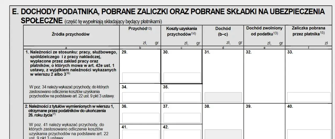 Przykłady ulg podatkowych PIT