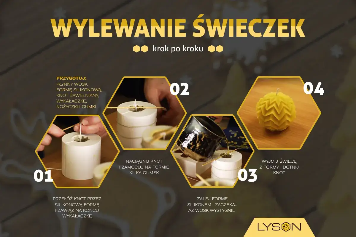 Jak zrobić świeczkę zapachową: instrukcja krok po kroku. Wylewanie świeczek w silikonowej formie.