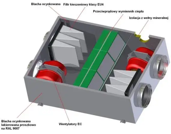 rekuperator schemat budowa wentylatory