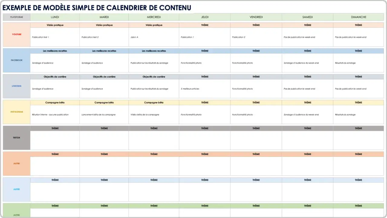 Mod&egrave;le de calendrier de contenu pour la formation m&eacute;dia sociaux, avec des exemples de publications par plateforme et jour.
