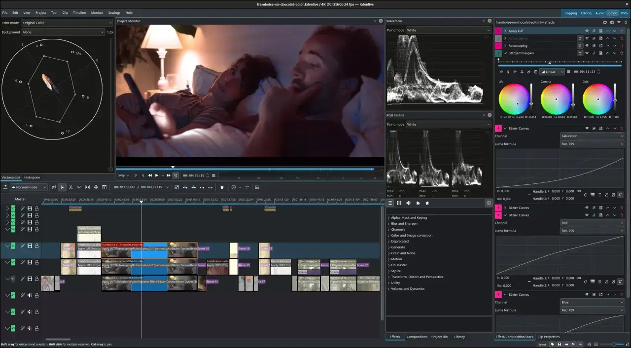 Darmowy program do montowania filmów Kdenlive z widokiem na edytowany klip, wykresy kolorów i oś czasu.