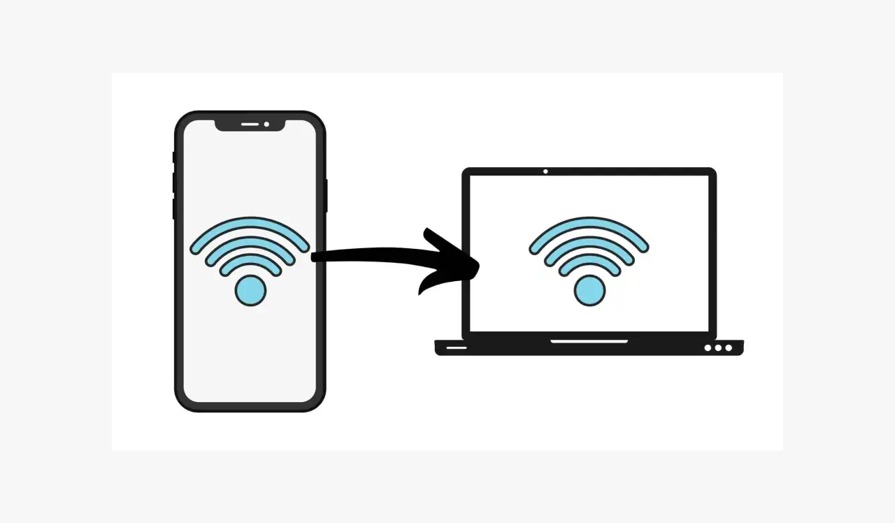 Strzałka pokazuje połączenie Wi-Fi między telefonem a laptopem z systemem Windows.
