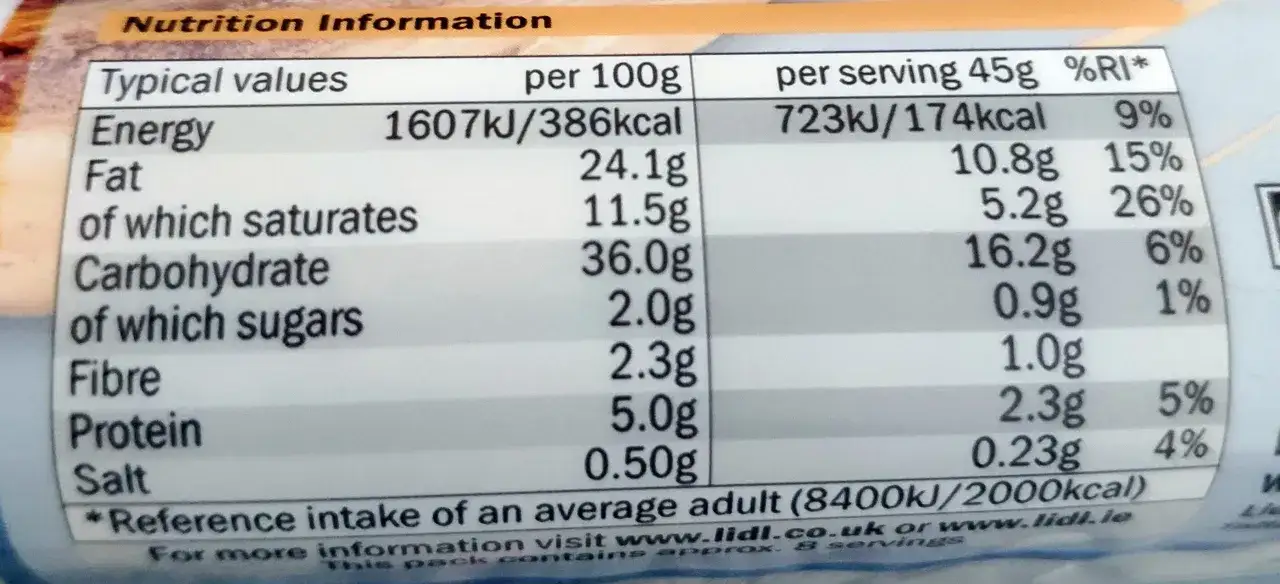 Tabela wartości odżywczych: ciasto francuskie ma 386 kcal/100g, a porcja 45g to 174 kcal.