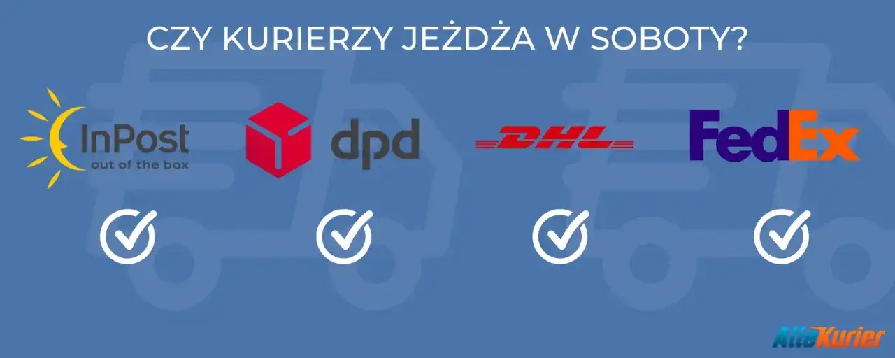 Sprawdź, czy dpd dostarcza w soboty. Obok logo InPost, DPD, DHL i FedEx znajdują się zielone znaczniki, sugerujące dostępność usług w weekend.