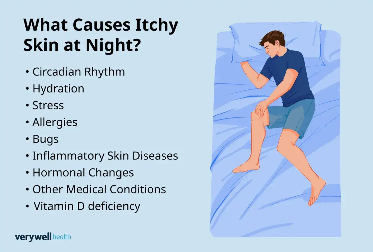 Mann liegt im Bett, kratzt sich am Bein. Was tun, wenn die Haut juckt? Ursachen wie Stress, Allergien oder trockene Haut werden aufgelistet.