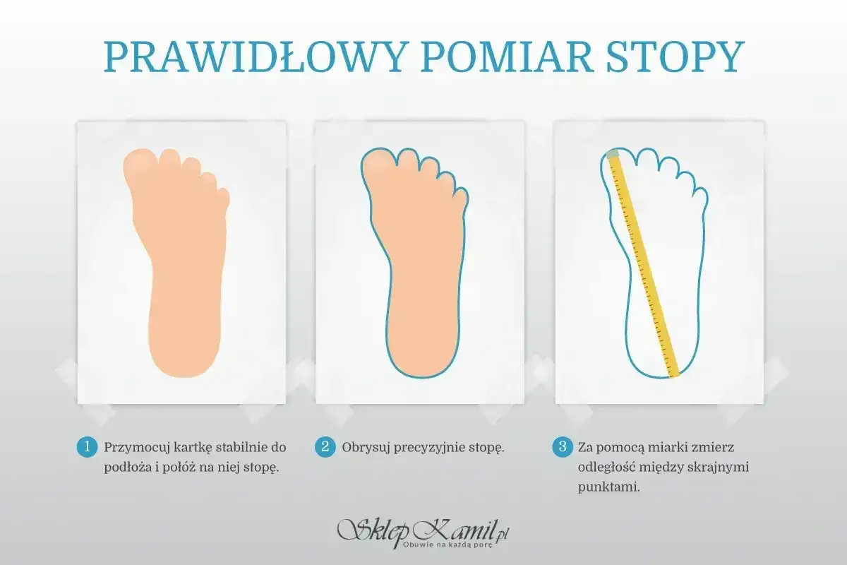 Instrukcja prawidłowego pomiaru stopy, by dobrać idealny rozmiar buta. Krok po kroku: przyłóż stopę, obrysuj, zmierz.