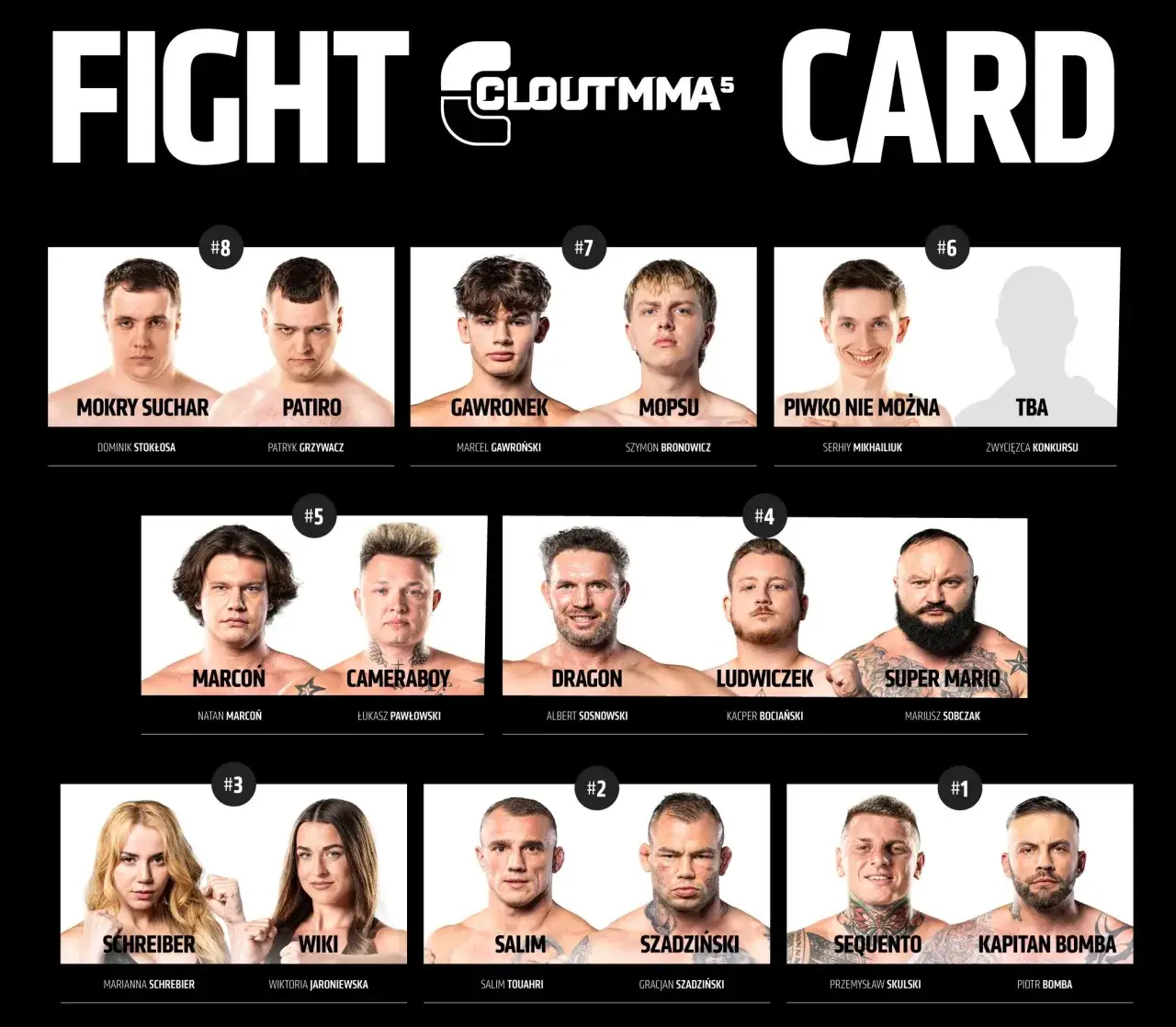 Clout MMA gala, zawodnicy w klatce