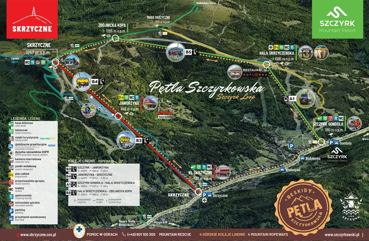 Skrzyczne szlaki turystyczne mapa