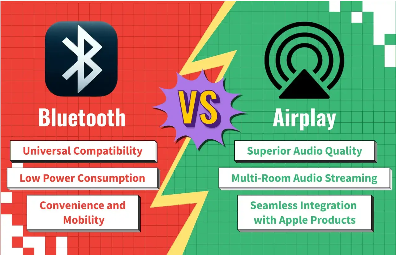 Porównanie Bluetooth i Airplay. Dowiedz się, airplay co to jest i jakie ma zalety, jak lepsza jakość dźwięku i integracja z Apple.