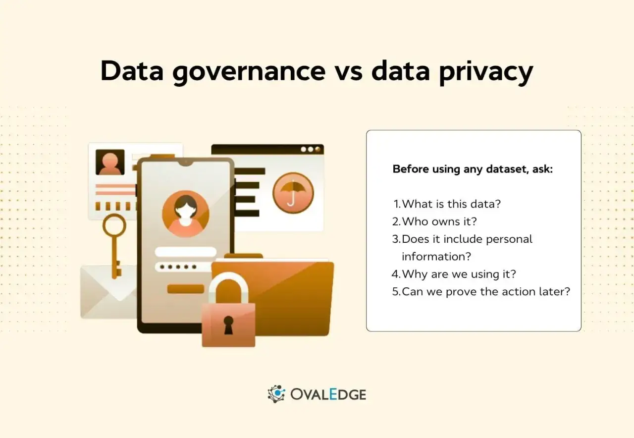 Illustration of data governance and privacy concepts, with a lock, key, and smartphone. This visual aids data privacy nonprofits in understanding data usage.