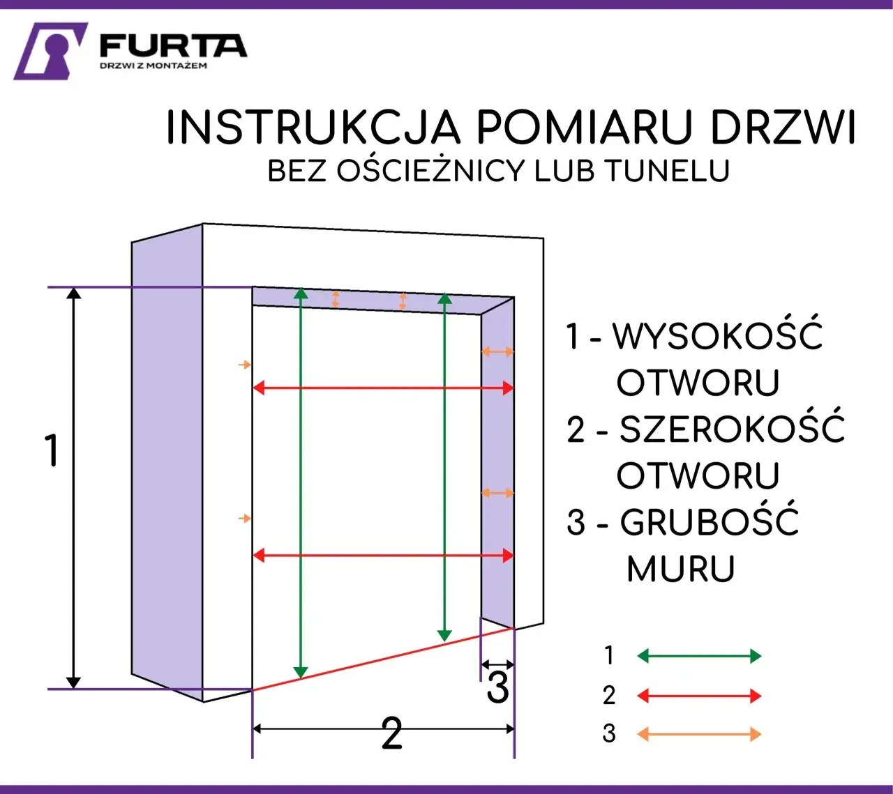 jak prawidłowo mierzyć otwór drzwiowy