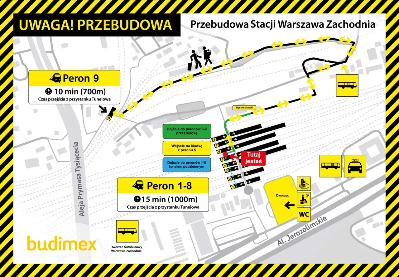 Schemat przebudowy stacji Warszawa Zachodnia. Informacja o dojściu na peron 9 (10 min/700m) i perony 1-8 (15 min/1000m) z przystanku Tunelowa.
