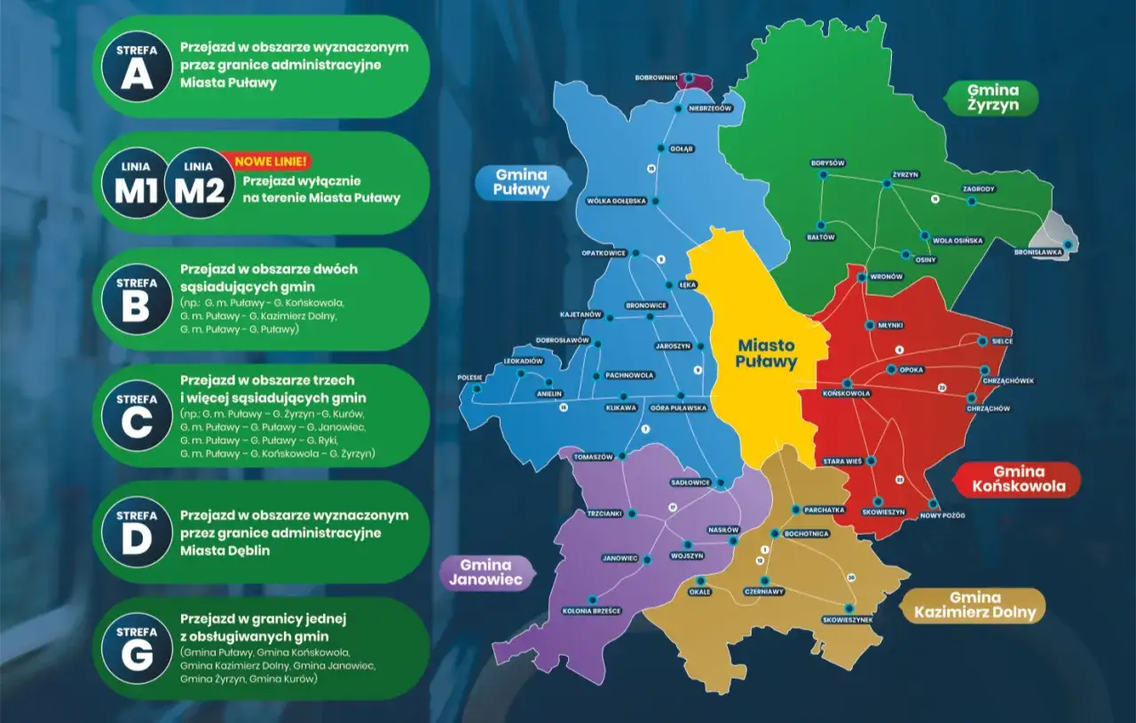 Mapa z zaznaczonymi strefami przejazdu autobusów, w tym linia 53 w gminie Końskowola.