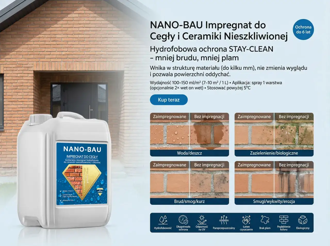 Impregnacja elewacji NANO-BAU chroni cegłę przed brudem i plamami, zapewniając hydrofobowość i estetyczny wygląd.