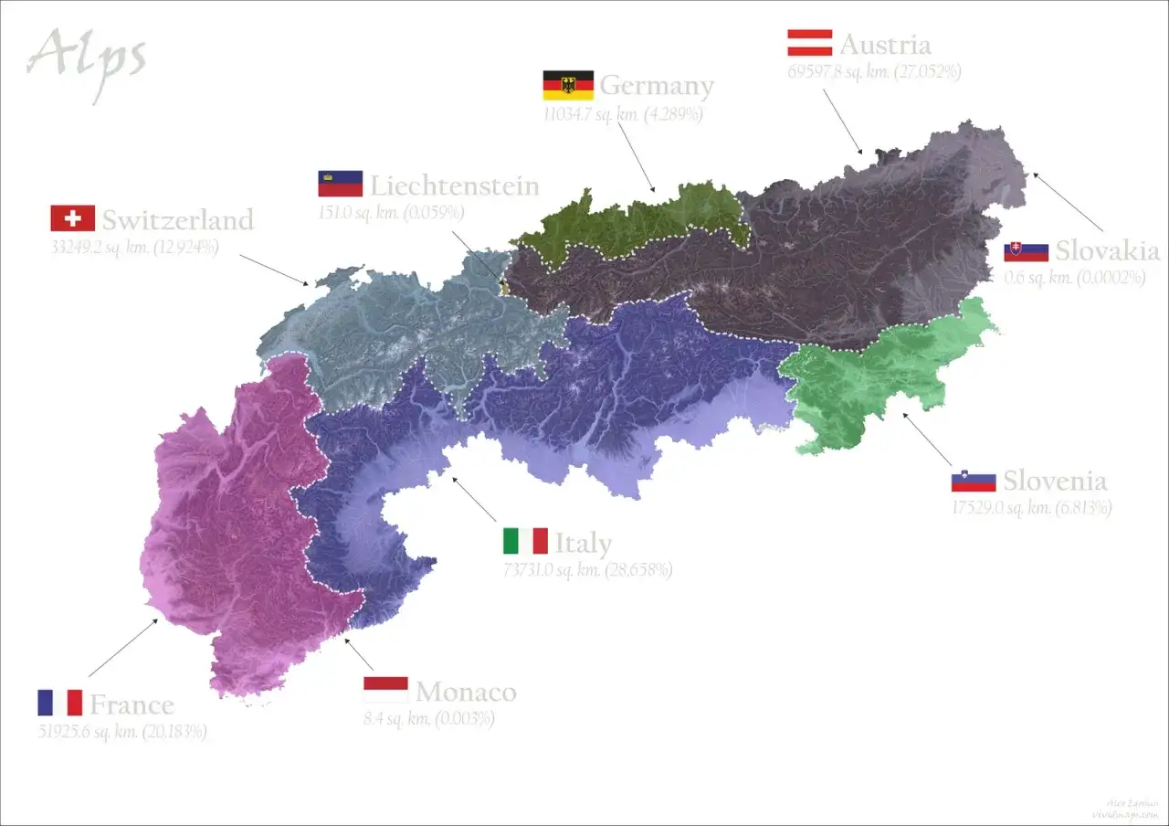 Alpy rozciągają się przez Austrię, Słowenię, Włochy, Francję, Szwajcarię, Liechtenstein, Niemcy i Słowację.