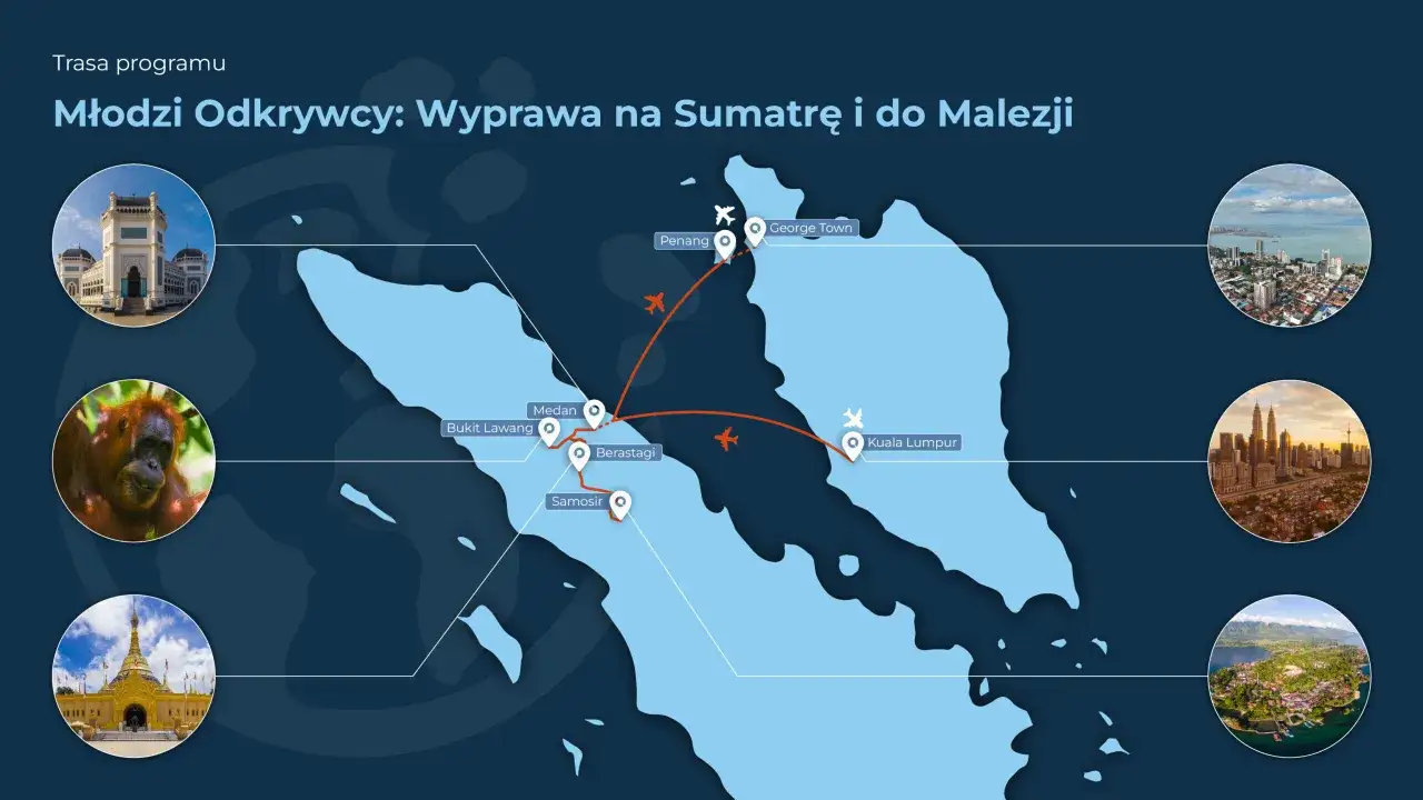 Mapa przedstawia trasę podróży po Sumatrze i Malezji, z zaznaczonymi miastami jak Medan, Penang i Kuala Lumpur.