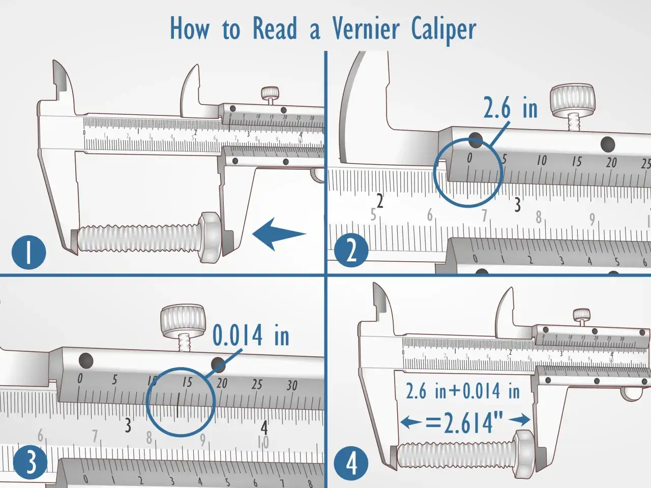 Guide pour apprendre comment lire un pied à coulisse. Les étapes montrent comment mesurer une vis, en combinant la lecture principale et la lecture vernier.