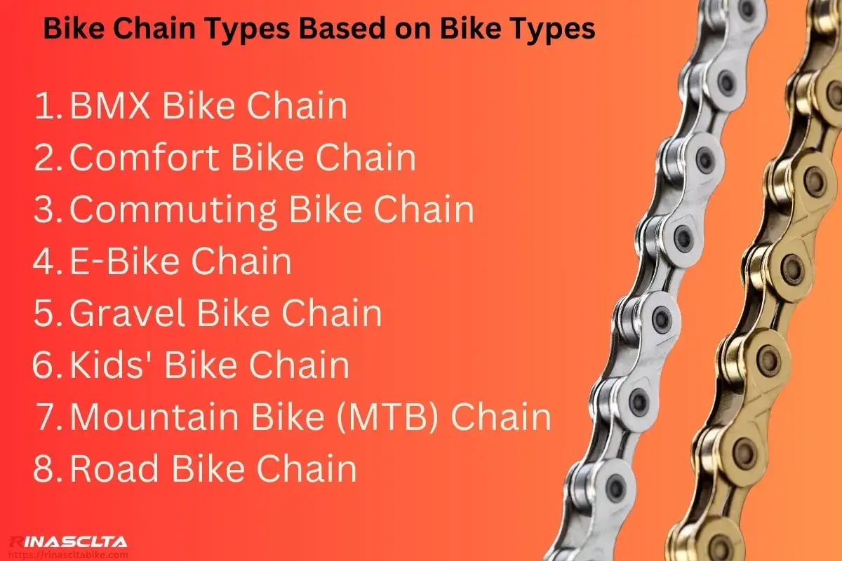 Welche Fahrradkette brauche ich? Liste zeigt verschiedene Fahrradketten: BMX, E-Bike, Mountainbike, Rennrad und mehr.