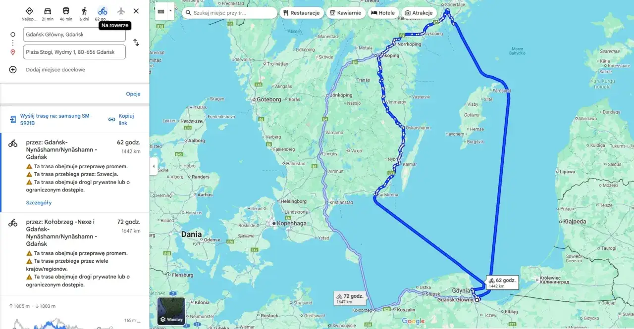 Trasa rowerowa EuroVelo 9 z Gdańska do Nynäshamn i z powrotem, 1442 km, 62 godziny.