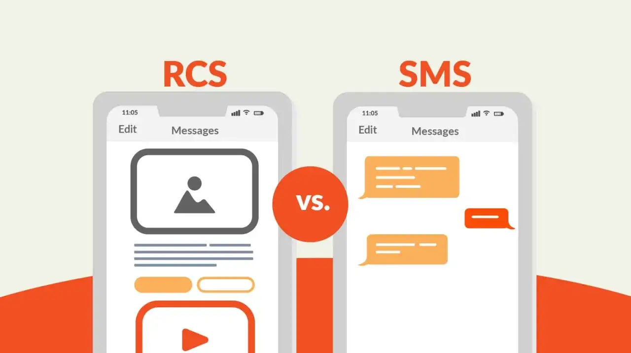 Porównanie interfejsów: po lewej bogatsza wiadomość RCS z obrazem i wideo, po prawej prostszy SMS.