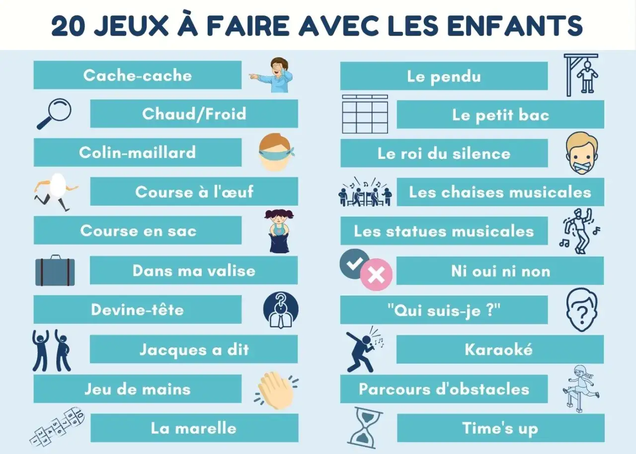 Liste de 20 jeux pour une **activité intérieur enfant** : cache-cache, le pendu, course en sac, les chaises musicales, et bien d'autres pour s'amuser.