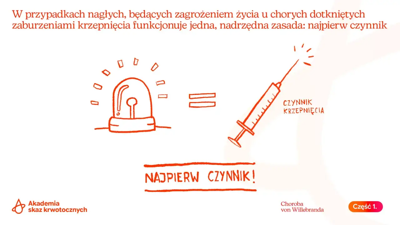 Alarm i strzykawka z napisem 