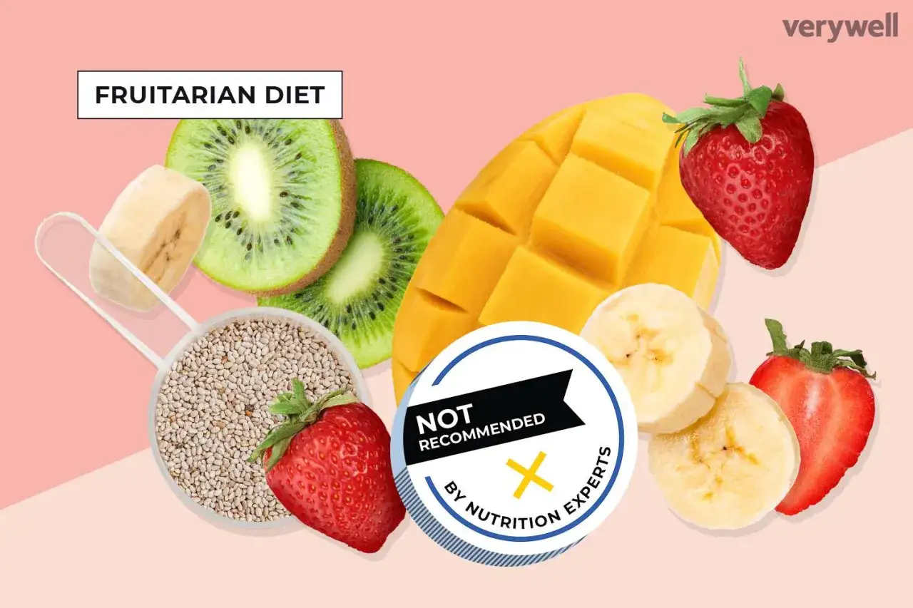 Owoce: kiwi, mango, truskawki, banany i nasiona chia. Napis 