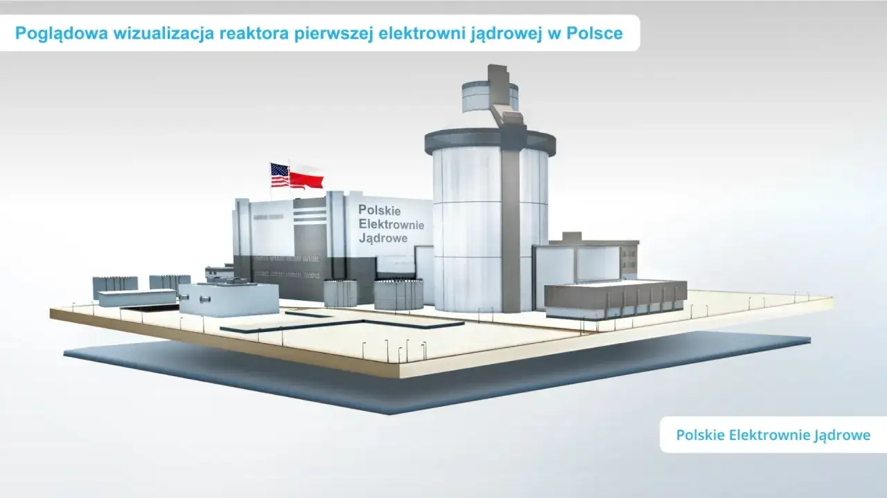 Wizualizacja elektrowni jądrowej w Polsce, z polską i amerykańską flagą.