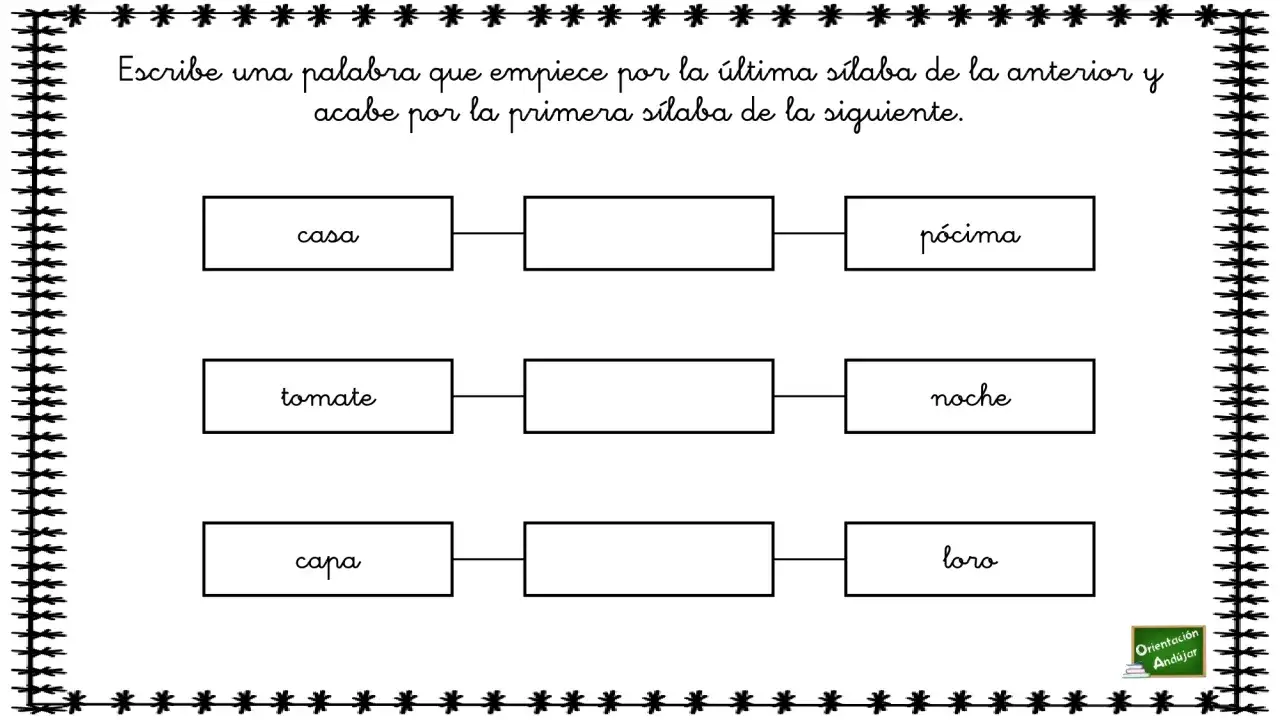 Hoja de trabajo para el juego de palabras encadenadas. Se deben completar las casillas con palabras que sigan la regla de s&iacute;labas.