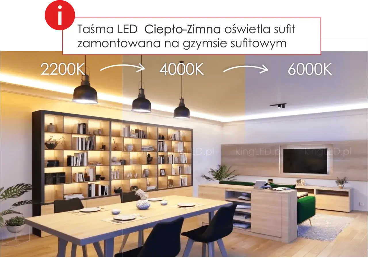Ciepłe światło LED na suficie tworzy przytulną atmosferę w salonie, odzwierciedlając różne temperatury barwowe od 2200K do 6000K.