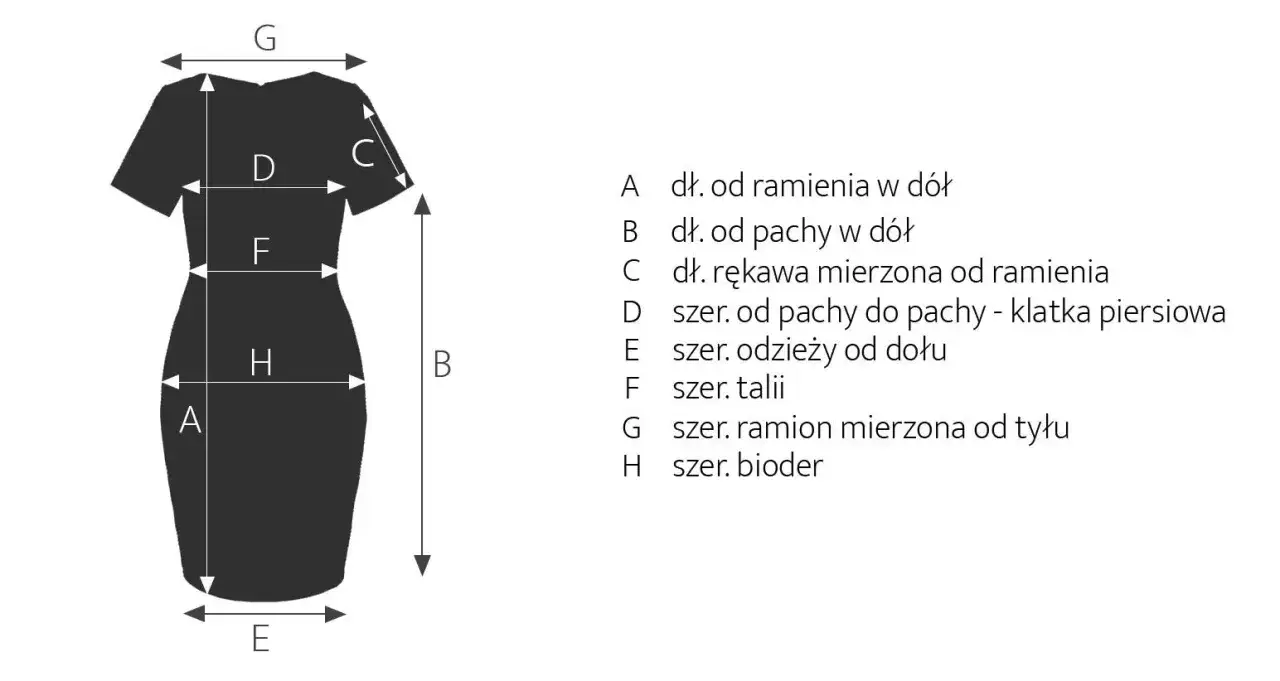 Schemat pokazuje, jak zmierzyć sukienkę na płasko: długość, szerokość w ramionach, talii, biodrach i od pachy do pachy.