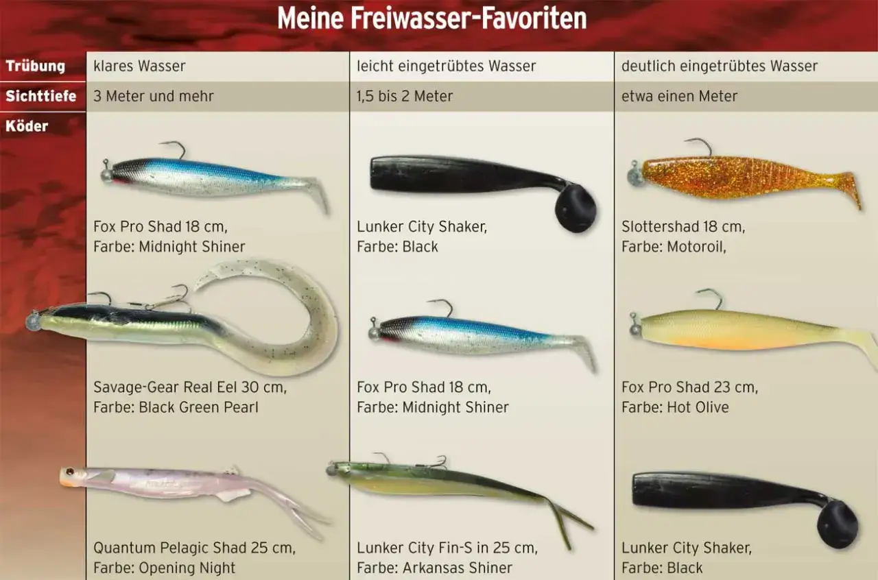 Welche Gummifisch Farbe bei welchem Wetter? Klare Gew&auml;sser: Midnight Shiner. Leicht tr&uuml;b: Black. Deutlich tr&uuml;b: Motoroil, Hot Olive.