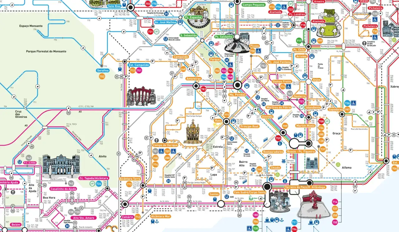 Linienplan von Lissabon mit vielen Buslinien, darunter die Linie 701, die durch das Parque Florestal do Monsanto führt.