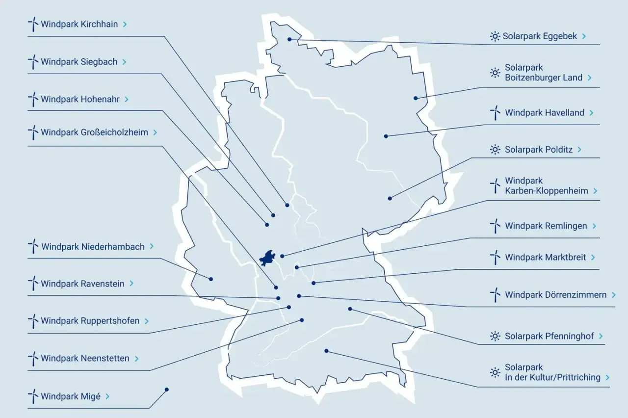 Karte Deutschlands mit Standorten von Windparks und Solarparks als Beispiele für regenerative Energien.