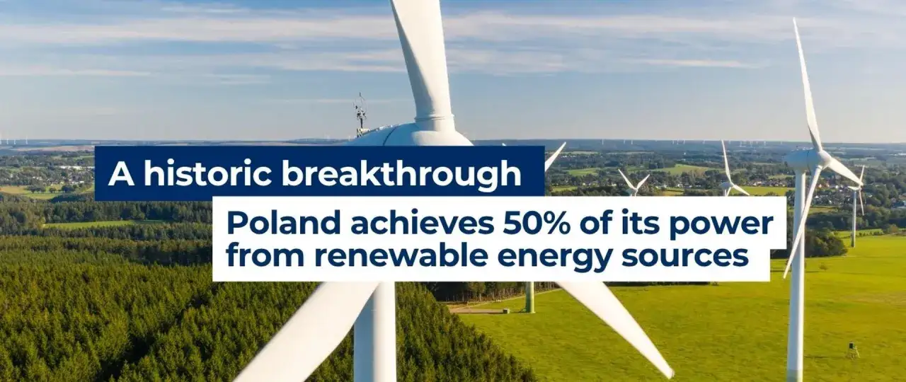 Wiatraki na tle zielonych pól i lasów symbolizują przełom w **energii odnawialnej w Polsce**. Kraj osiąga 50% mocy z zielonych źródeł.