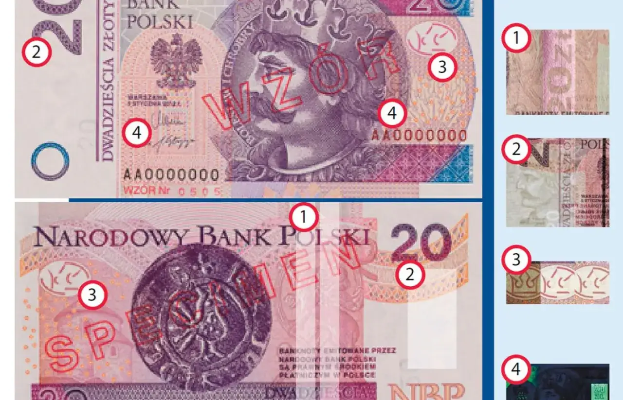 Gdzie wymienić stare banknoty polskie? Na zdjęciu banknot 20 zł z zaznaczonymi elementami zabezpieczeń.