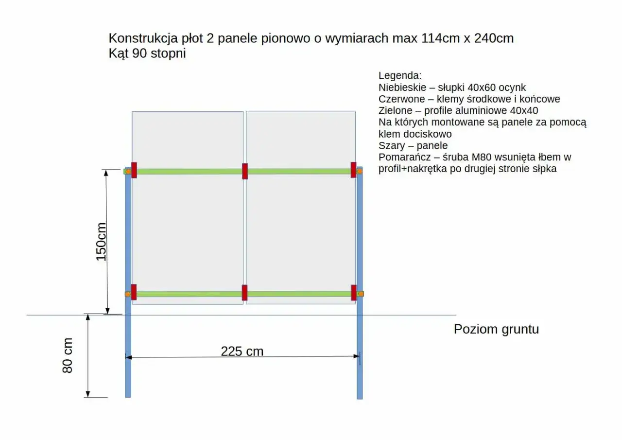 Schemat ogrodzenia panelowego: odległość między słupkami 225 cm, wysokość 150 cm, panel 114x240 cm.