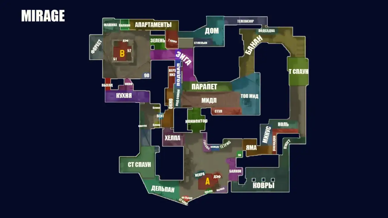 Mapa taktyczna 