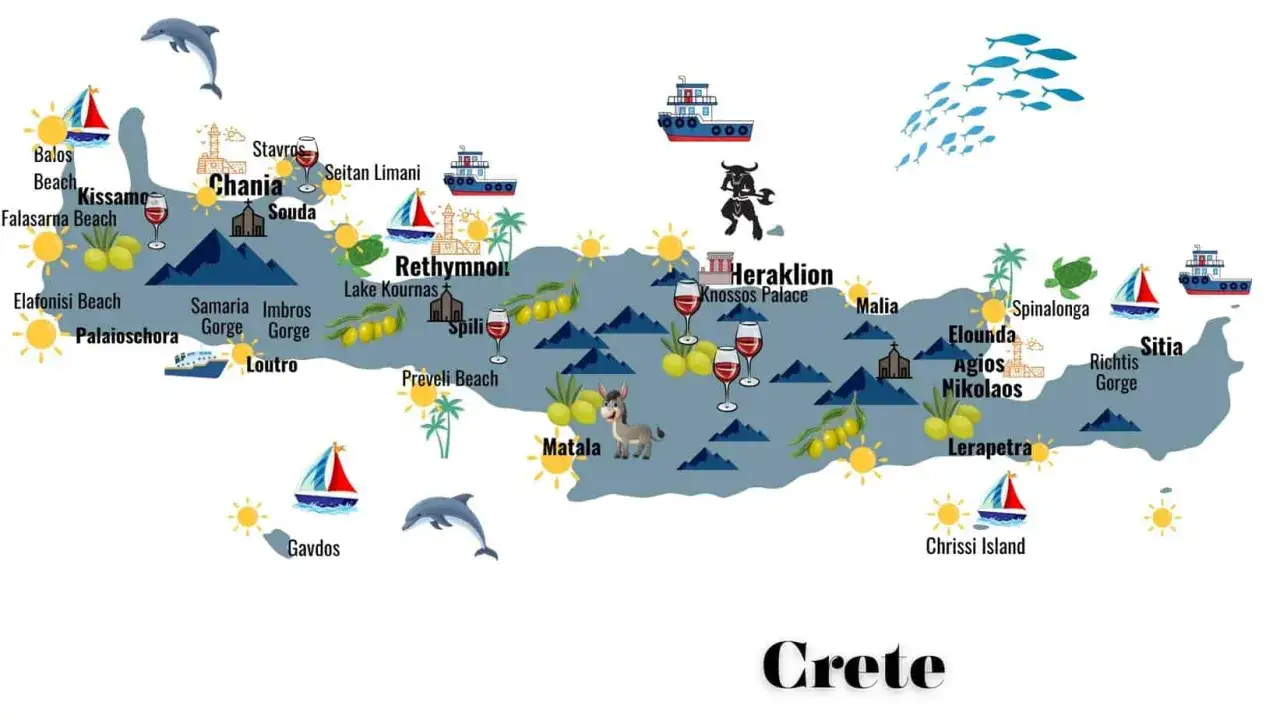 Mapa turystyczna Krety z zaznaczonymi miastami (Chania, Rethymno, Heraklion, Sitia), plażami (Balos, Elafonisi), wąwozami (Samaria, Imbros, Richtis) i innymi atrakcjami.