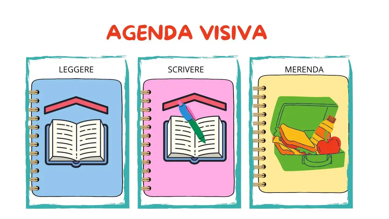 Agenda visiva autismo: tre quaderni illustrati per leggere, scrivere e fare merenda.
