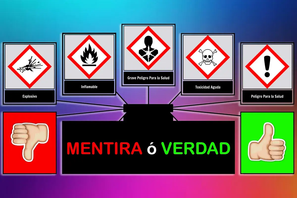 Los pictogramas de peligro (explosivo, inflamable, grave peligro para la salud, toxicidad aguda, peligro para la salud) rodean el texto 
