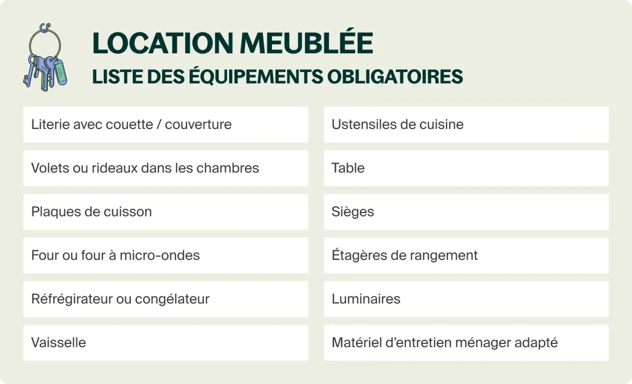 Liste des &eacute;quipements obligatoires pour une location meubl&eacute;e, incluant la vaisselle, literie, ustensiles de cuisine, et plus.