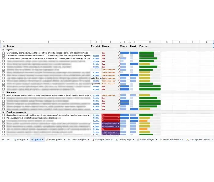 Checklista z zaznaczonymi punktami