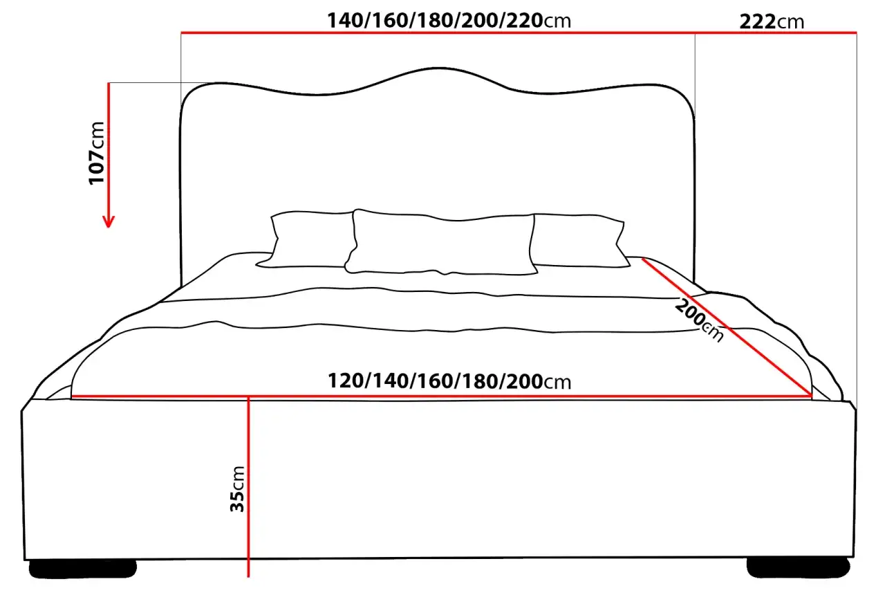 Schemat ł&oacute;żka z wymiarami: wysokość zagł&oacute;wka 107cm, wysokość ramy 35cm, długość 200cm, szerokość 140-220cm. Poznaj części ł&oacute;żka nazwy i wymiary.