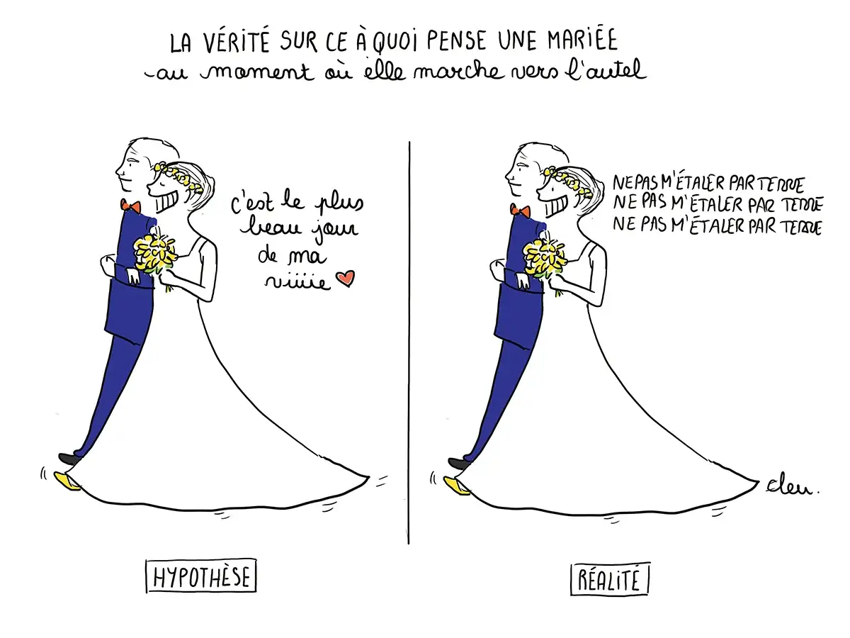 Bande dessin&eacute;e humoristique : l'hypoth&egrave;se d'une mari&eacute;e pensant 