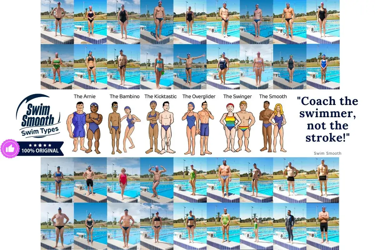 Swim Smooth identifies different swimming strokes and body types. The image shows various swimmers demonstrating their unique swimming strokes.