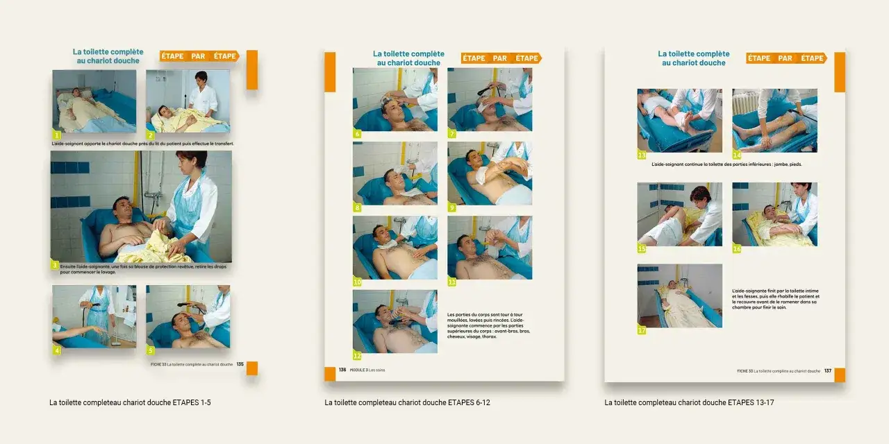 Guide &eacute;tape par &eacute;tape sur l'ergonomie d'un infirmier lors de la toilette compl&egrave;te d'un patient au chariot douche.