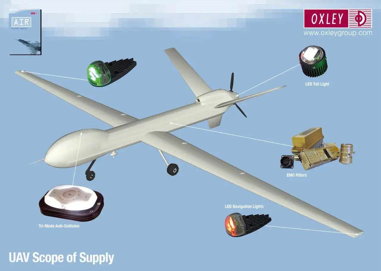 A white UAV is shown with various components highlighted, including a Tri-Mode Anti-Collision light, LED Navigation Lights, and an LED Tail Light.