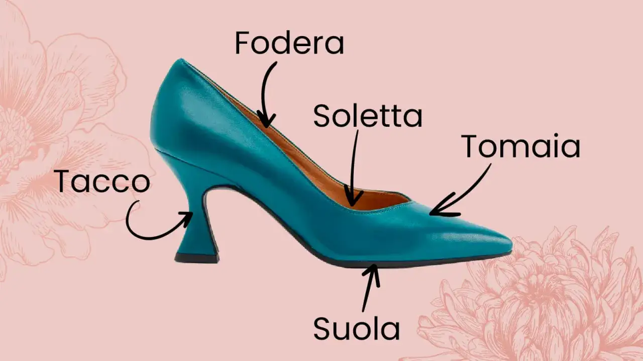 Scarpa elegante blu petrolio con tacco. La tomaia in pelle è ben definita, insieme a fodera, soletta, suola e tacco.