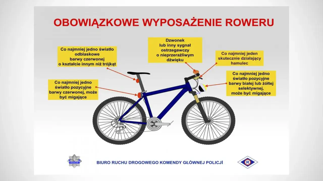 Ilustracja przedstawia rower z zaznaczonym obowiązkowym wyposażeniem rowerzysty: światła, hamulce, dzwonek.